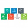 Recycling Sticker English